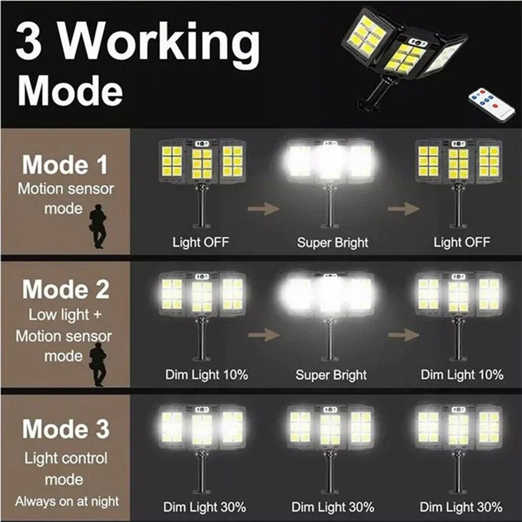 Lampes Solaires Extérieure Super lumineuse avec 3 Panneaux 800LED et Télécommande – مصباح خارجي بالطاقة الشمسية مع يد تحكم