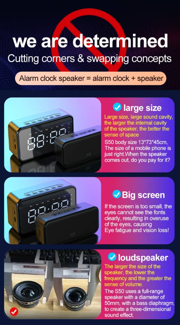 Réveil intelligente sans fil Bluetooth haut-parleur LED FM,AUX ,TF