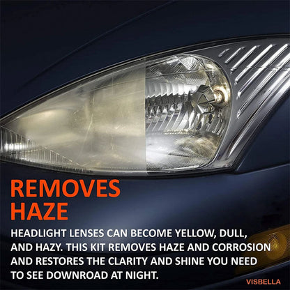 Kit Rénovation Phare Voiture pour Les Rayures De Jaunissement - طقم تنظيف أضواء السيارة