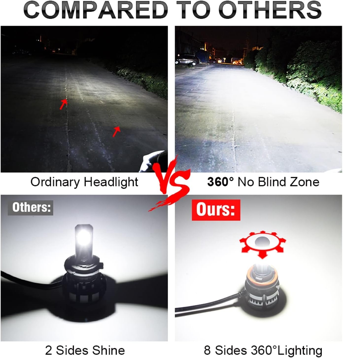 Kit Lampe de phare H1 LED 6 Directions 6000K - مصابيح إضاءة أمامية للسيارات