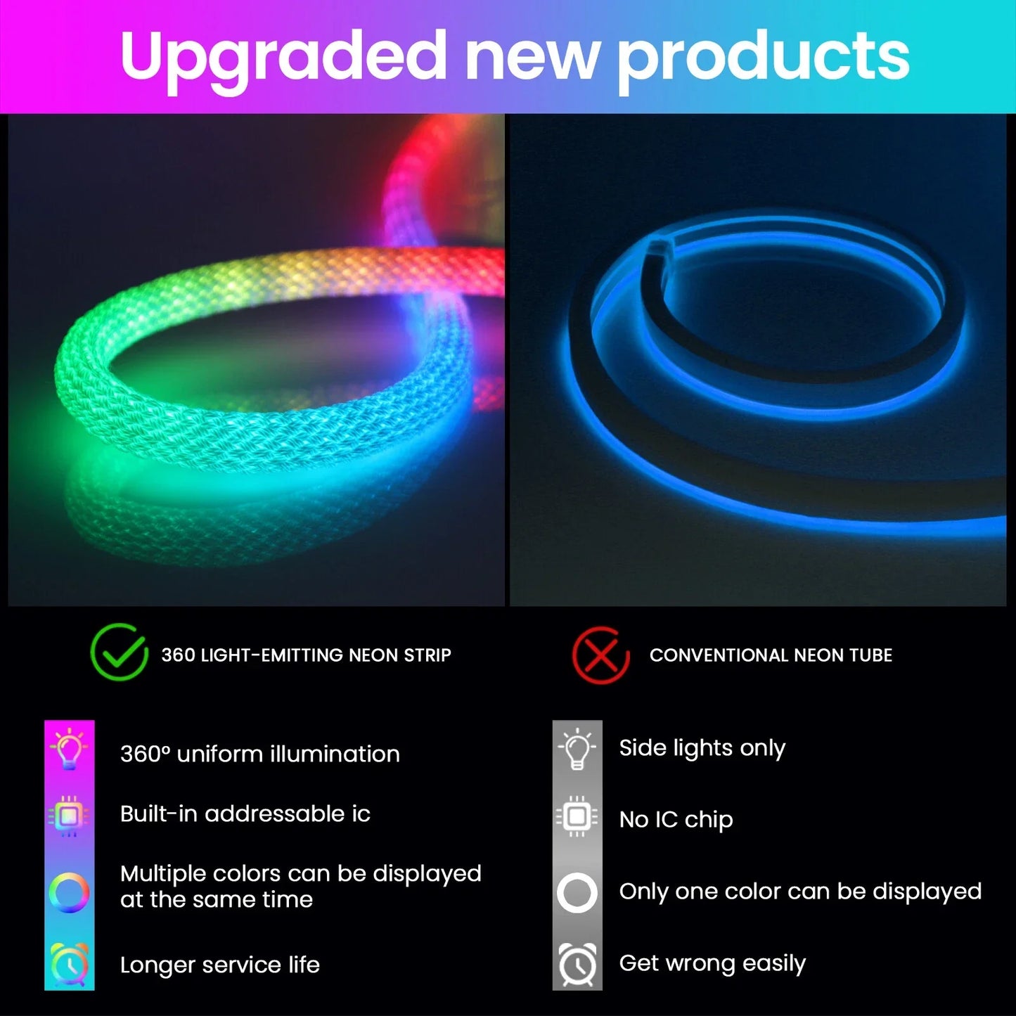 Bande LED RGB tube 360° numérique 5m 16mm USB 5V App Control - شريط إضاءة ملونة