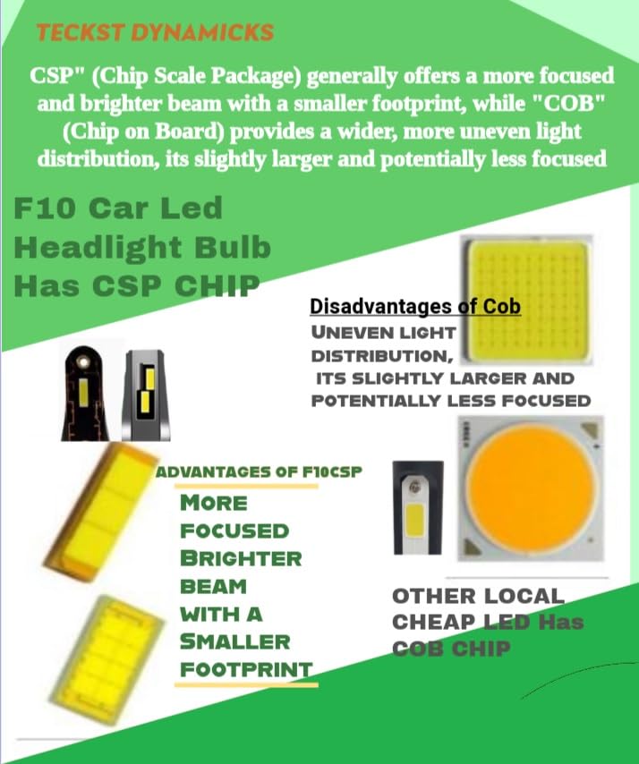 Kit Lampe de phare H1 F10 Super LED 6500K - مصابيح إضاءة أمامية للسيارات