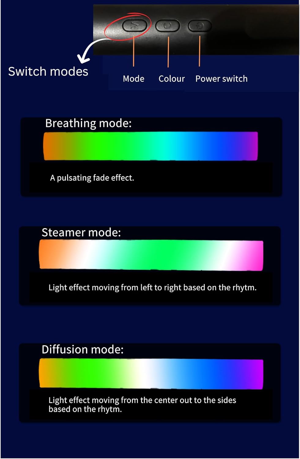 Barre LED RGB 2PCS synchronisée avec la musique et les sons 8 modes d'éclairage - أضواء ملونة متزامنة مع الموسيقى