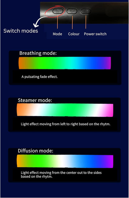 Barre LED RGB 2PCS synchronisée avec la musique et les sons 8 modes d'éclairage - أضواء ملونة متزامنة مع الموسيقى