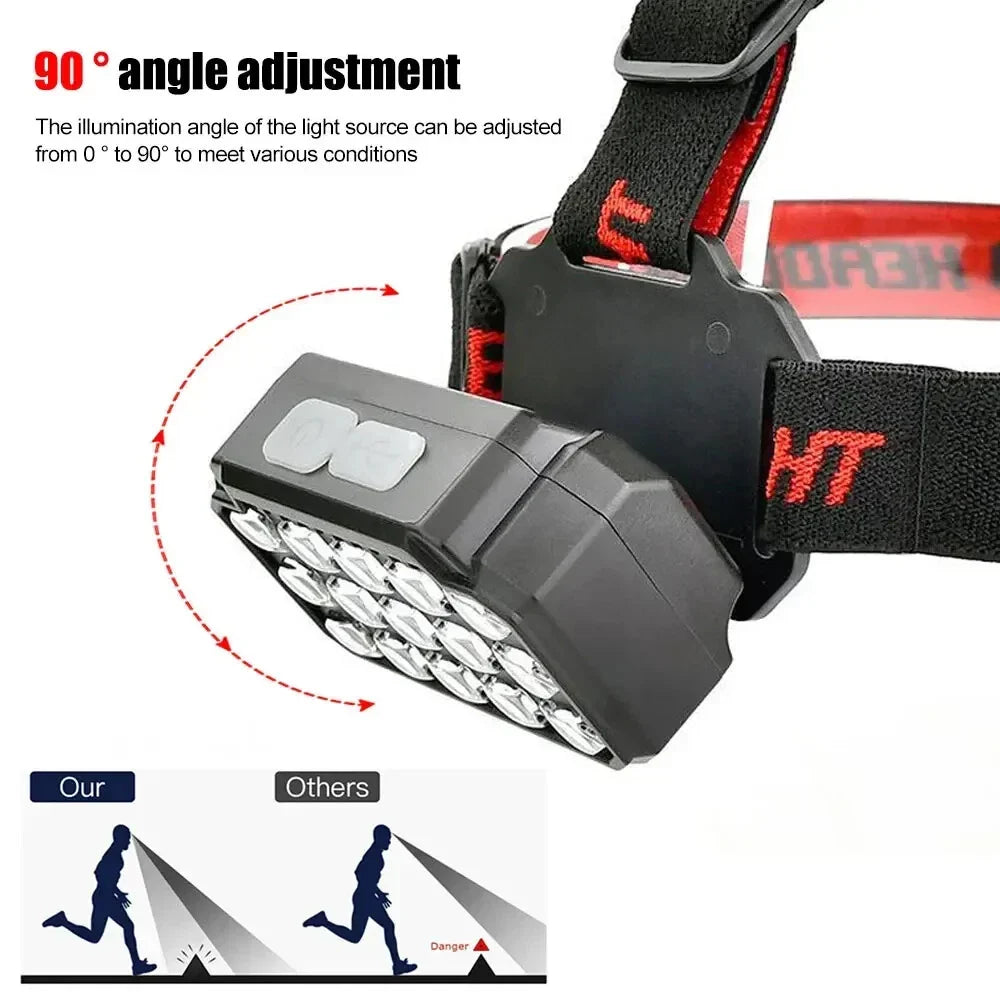 Lampe Frontale LED Rechargeable avec UV SQ-818-UV - مصباح الرأس القابل للشحن بإضاءة مزدوجة