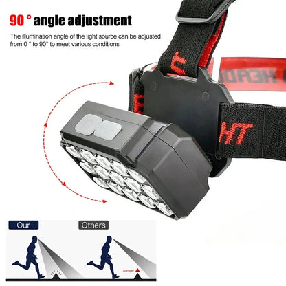 Lampe Frontale LED Rechargeable avec UV SQ-818-UV - مصباح الرأس القابل للشحن بإضاءة مزدوجة