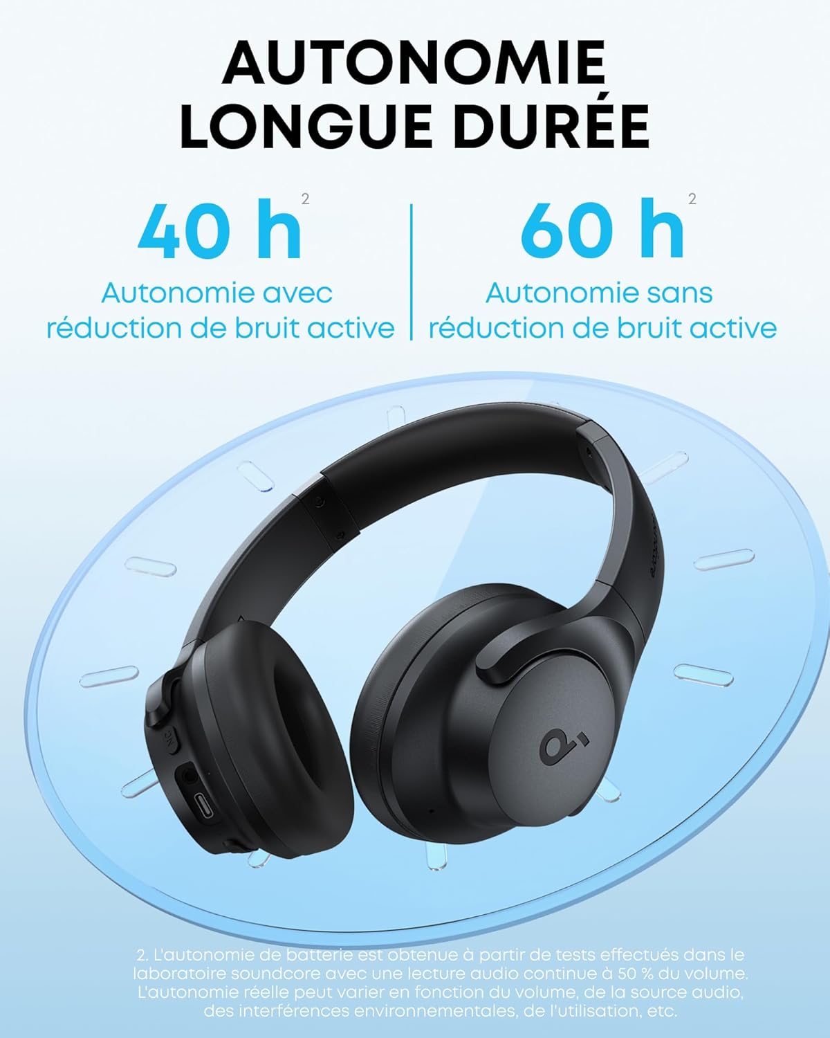 Casque Sans Fil Anker Q20i avec Réduction de Bruit Active - سماعات الرأس اللاسلكية بتقنية إلغاء الضوضاء