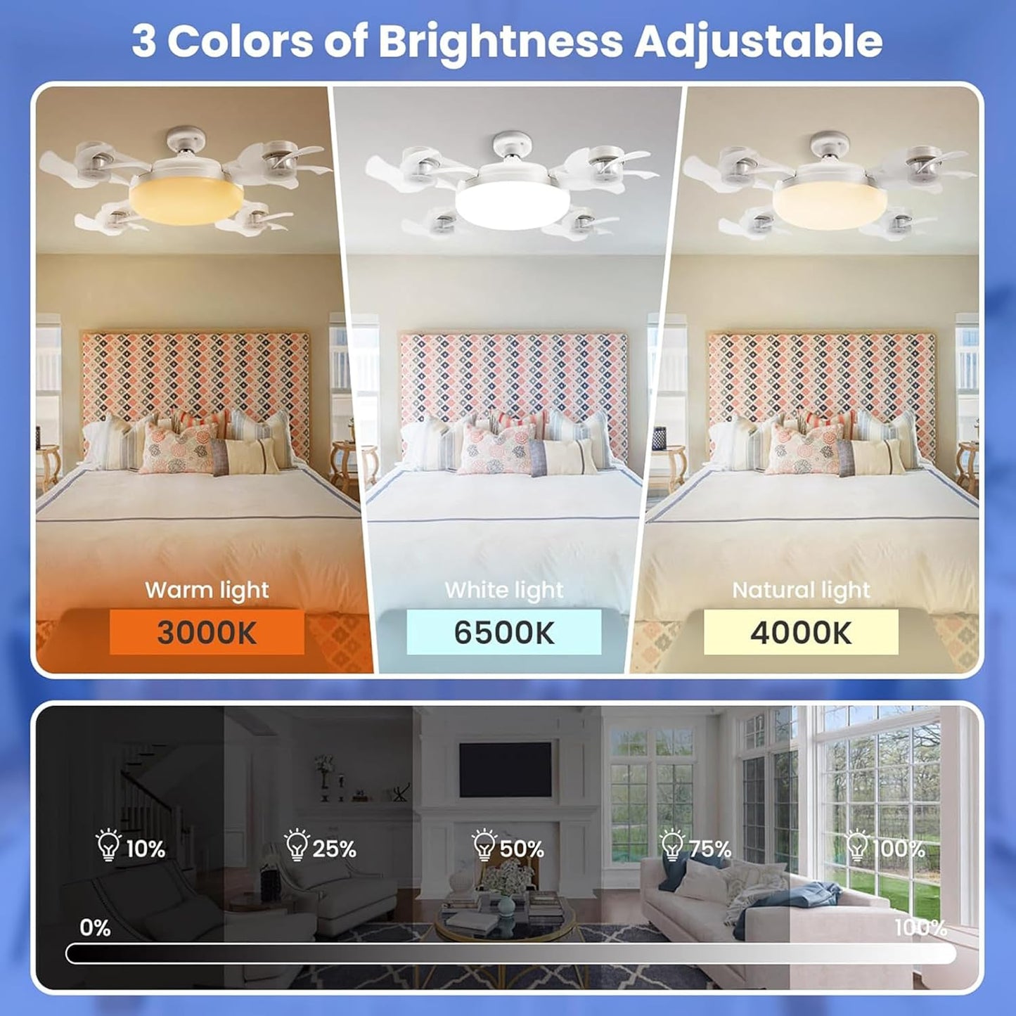 Ventilateur de Plafond LED Drone F4 avec Télécommande et Variateur - مروحة سقف ومصباح بتصميم الدرون مع ريموت كنترول
