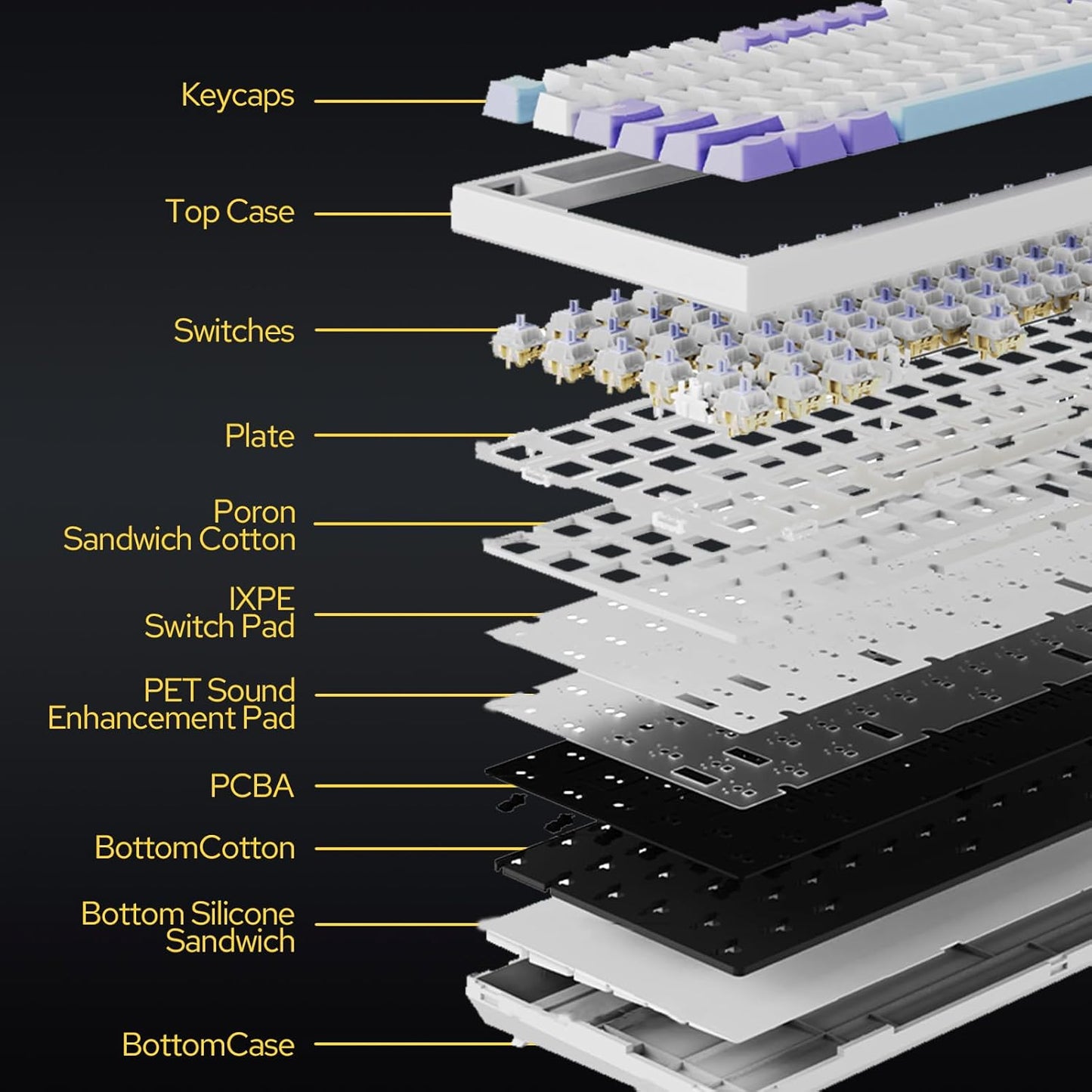 Clavier Mécanique Ajazz AK820 Pro Black avec Écran TFT et Structure Gasket - لوحة مفاتيح ميكانيكية