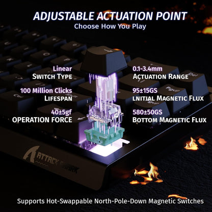 Clavier Gaming Magnétique ATTACK SHARK X68HE 60% avec Rapid Trigger et 8000Hz - لوحة مفاتيح المغناطيسية