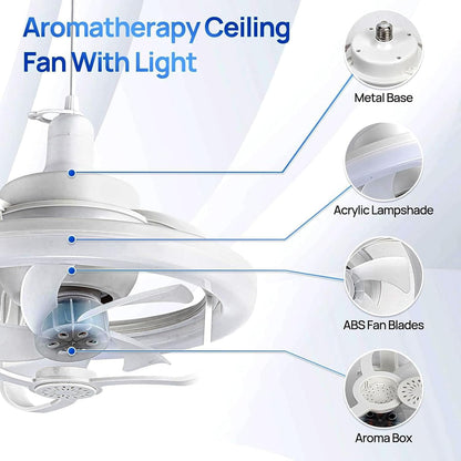 Ventilateur de Plafond Lumineux E27 avec Éclairage RGB et Télécommande - مروحة السقف الذكية إضاءة ملونة مع ريموت