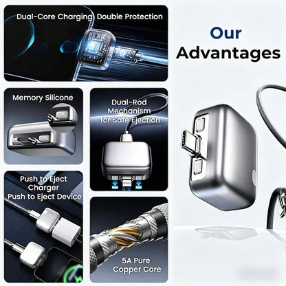 Protecteur de Câble Intelligent avec Éjection Automatique et Anti-Surcharge - وصلة حماية الشاحن الذكية بخاصية الفصل التلقائي