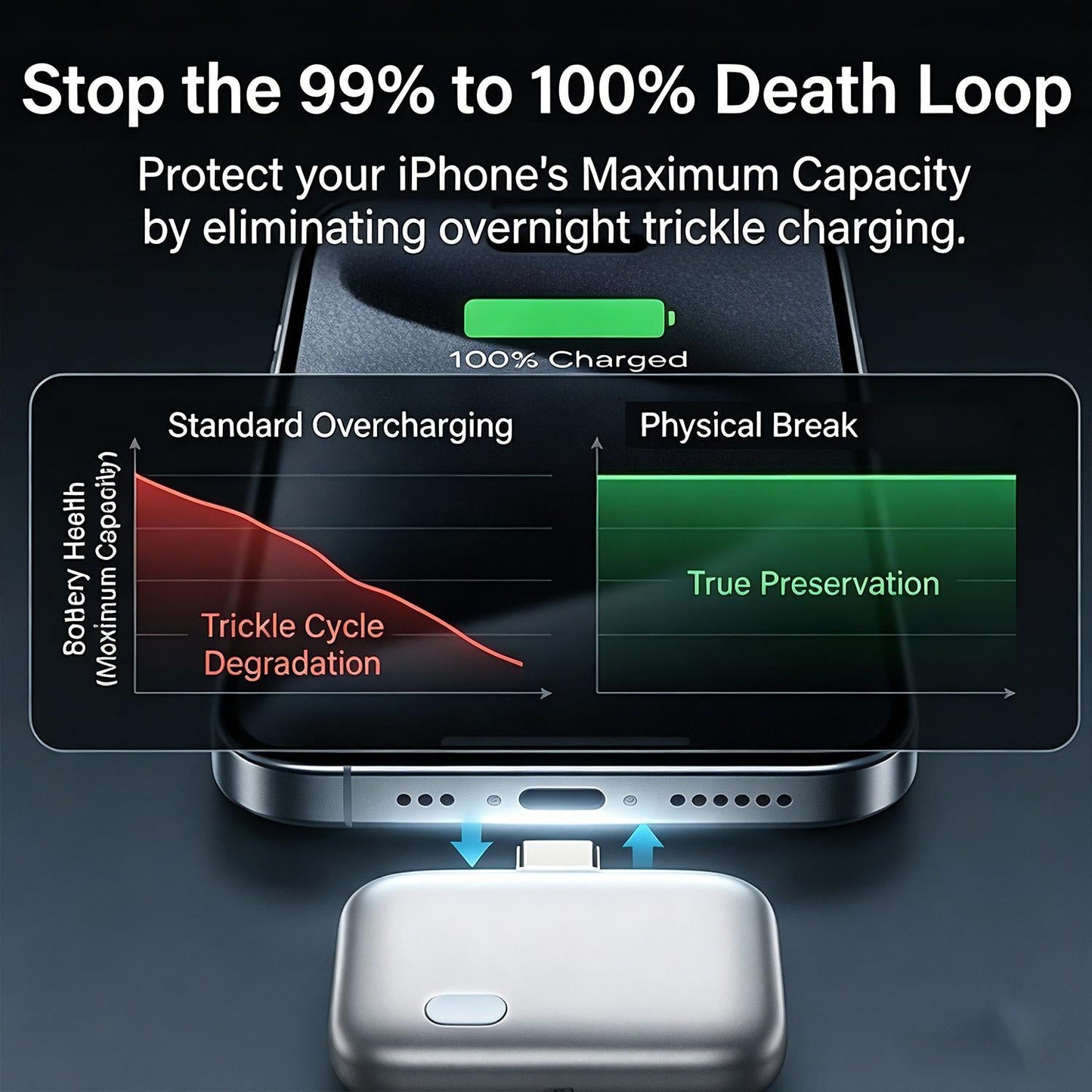 Protecteur de Câble Intelligent avec Éjection Automatique et Anti-Surcharge - وصلة حماية الشاحن الذكية بخاصية الفصل التلقائي