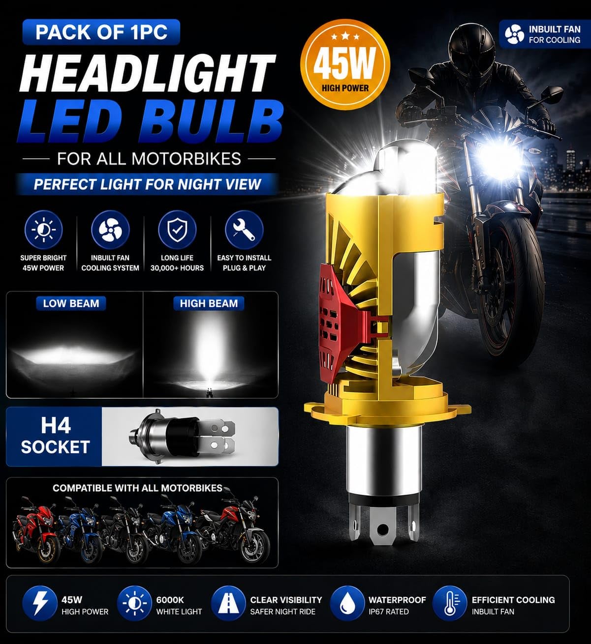Ampoule LED H4 Moto Avec Mini Lentille Projecteur - Double Faisceau Ultra-Puissant 42W - مصباح للدراجات النارية مع عدسة قوة 42 واط