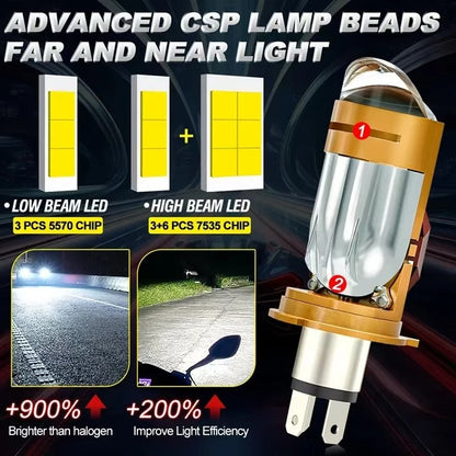 Ampoule LED H4 Moto Avec Mini Lentille Projecteur - Double Faisceau Ultra-Puissant 42W - مصباح للدراجات النارية مع عدسة قوة 42 واط