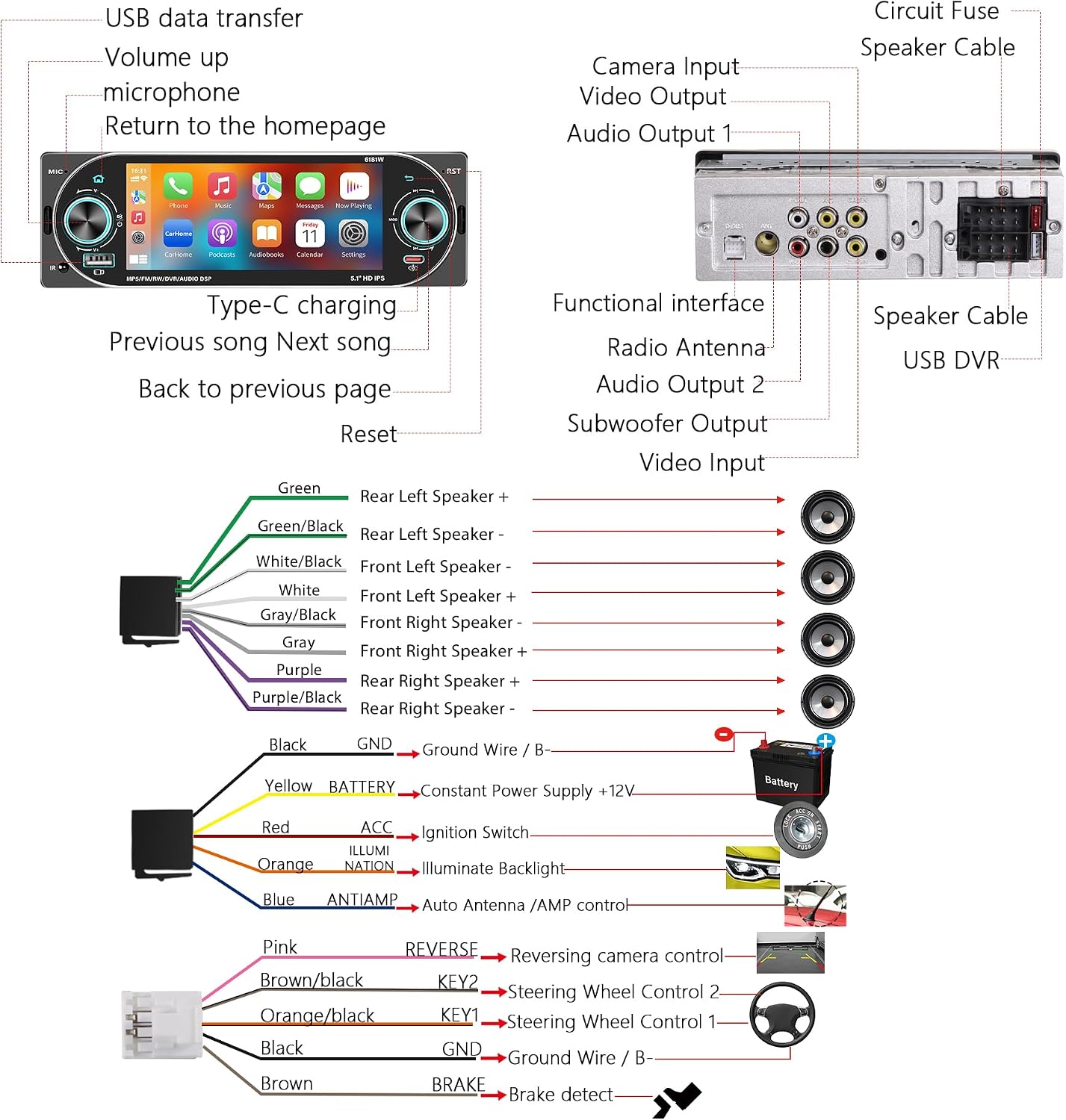 Autoradio 1Din Écran Tactile 5" IPS - Apple CarPlay et Android Auto Sans Fil Charge Rapide Type-C - راديو سيارة ذكي بشاشة لمس 5 بوصة تدعم و لاسلكيًا