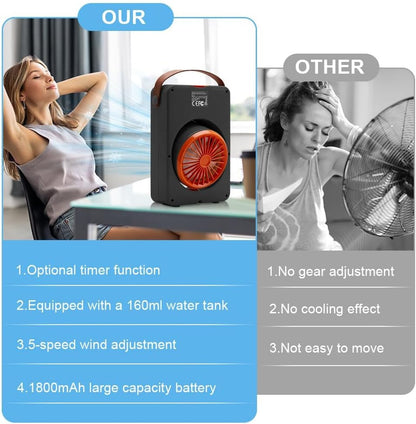 Mini Purificateur et Refroidisseur d'Air Portable 4en1 5 Vitesses - مبرد ومكيف هواء محمول 4 في 1 برذاذ الماء وبطارية قابلة للشحن