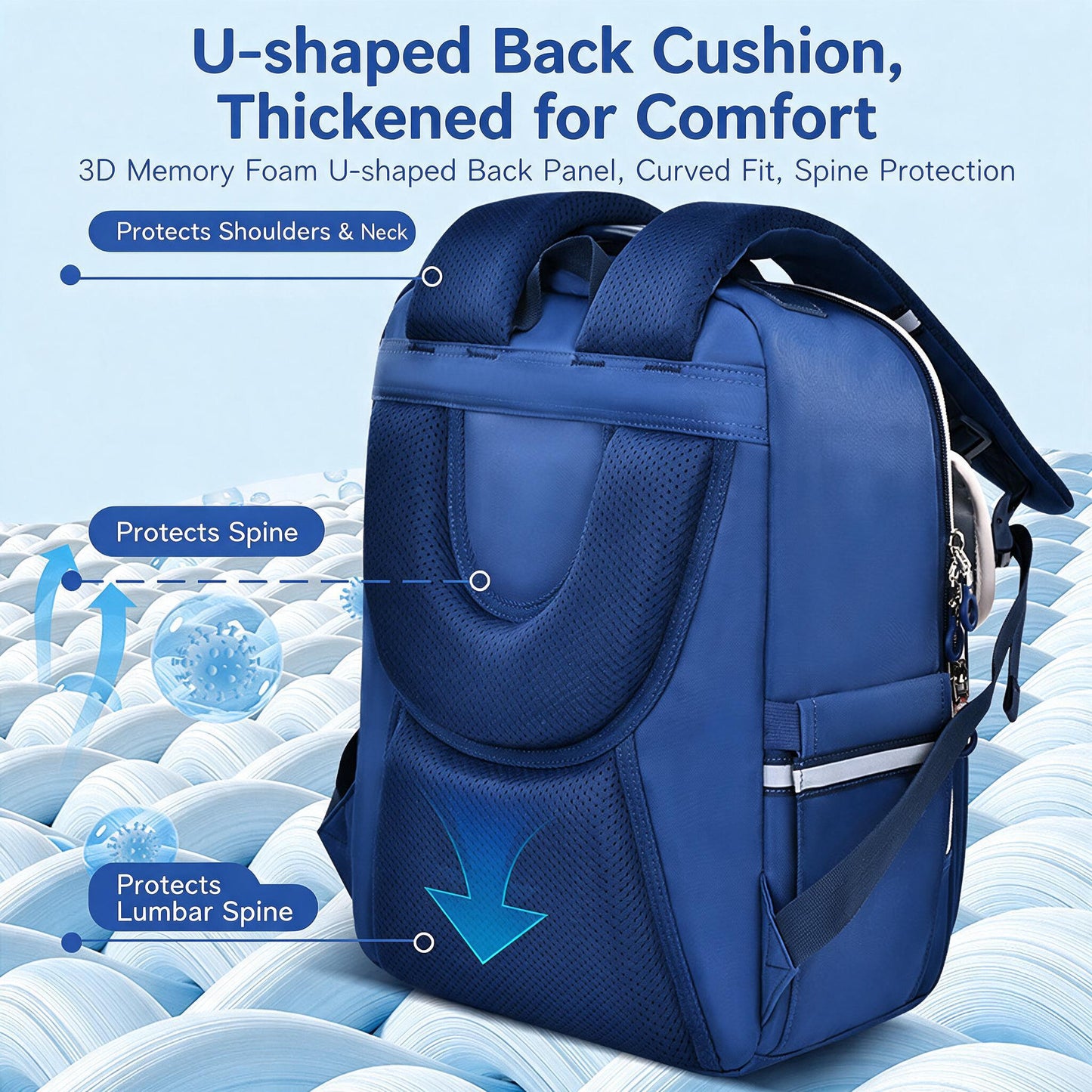Sac à Dos Scolaire pour Enfnats U-Shape Bleu SACKDS13BL - حقيبة مدرسية للأطفال
