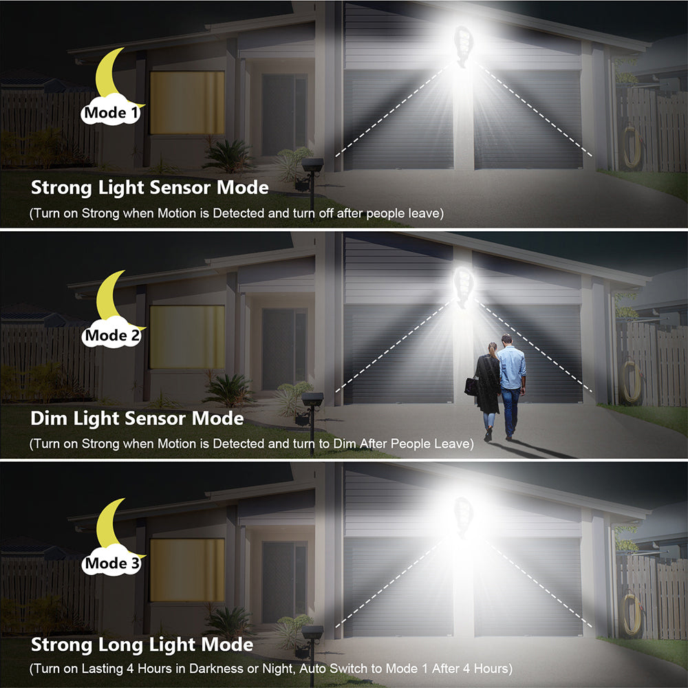 Lampe solaire LED 2000 Watts avec détecteur de mouvement PIR imperméable