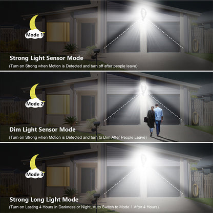 Lampe solaire LED 2000 Watts avec détecteur de mouvement PIR imperméable