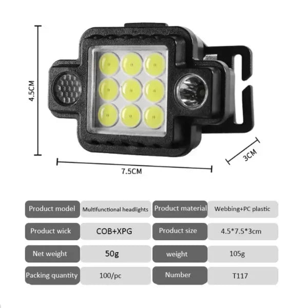 Lampe frontale Portable COB+XPG multifonctionnelle magnétique USB TYPE-C