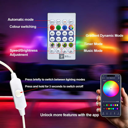 Bande LED RGBIC Intelligente Fluffy Light 360° USB App Control 2M - شريط إضاءة ليد ذكي إضاءة محيطية 360 درجة