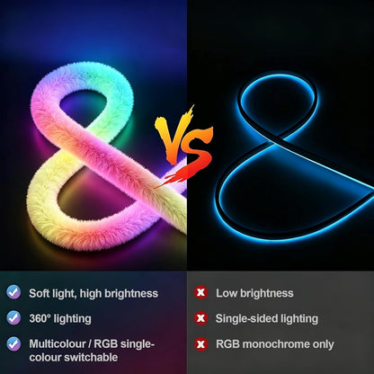 Bande LED RGBIC Intelligente Fluffy Light 360° USB App Control 2M - شريط إضاءة ليد ذكي إضاءة محيطية 360 درجة