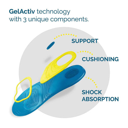 Sholl Semelles Active Gel Quotidien – فراش حذاء طبي مريح داخلي للاستخدام اليومي