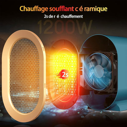 Chauffage soufflant rapide 1200 W idéal pour la maison ou le bureau – سخان كهربائي محمول