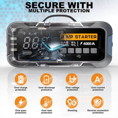 Compresseur De Voiture Avec Booster Batterie 24000mAh BEETRO BE0149 – جهاز تعزيز البطارية مع نافخ عجلات 4في1