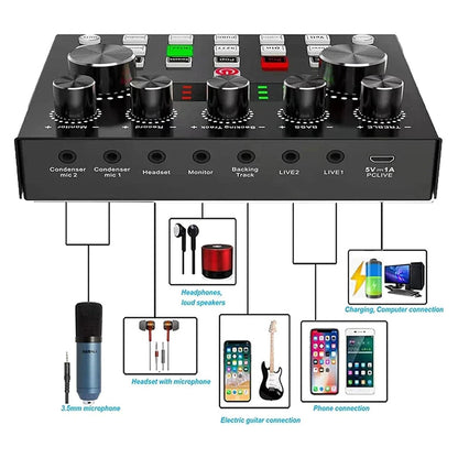 Kit de Microphone à Condensateur BM800 avec Carte Son V8s – طقم ميكروفون إحترافي مع جهاز تعديل الصوت