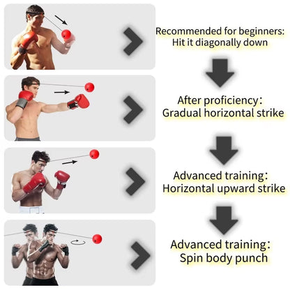 Balle de Boxe Reflex pour améliorer la coordination œil-main 3Pcs
