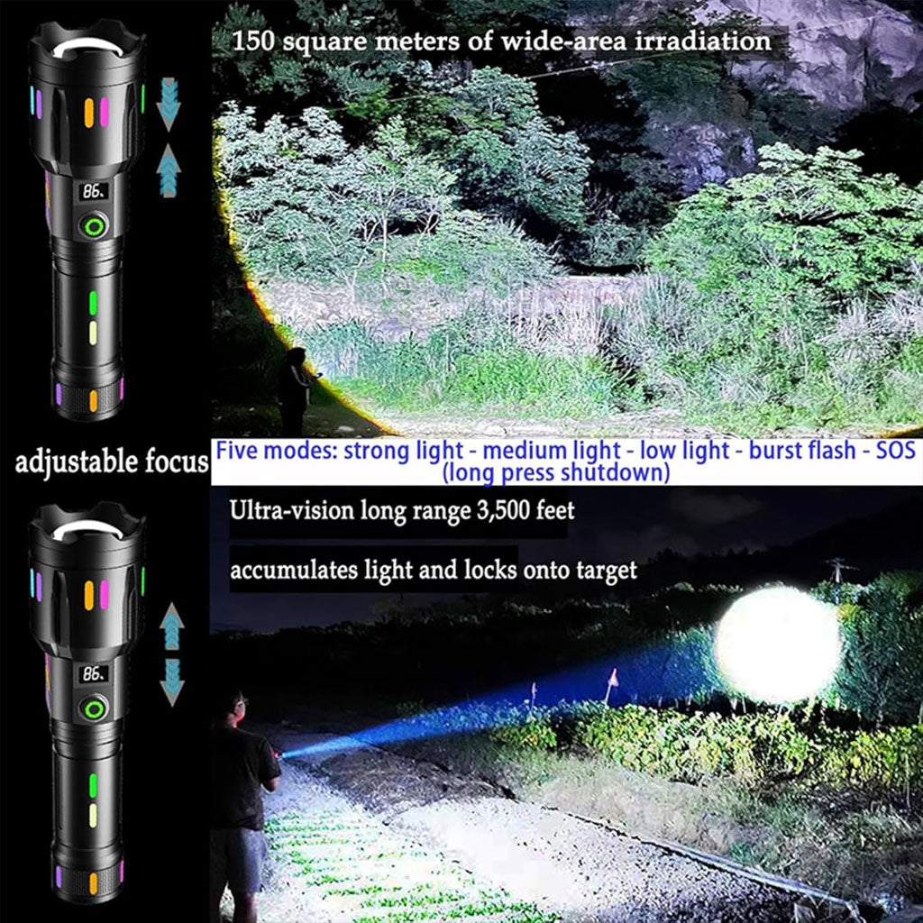 Lampe de poche LED super lumineuse 150 000 lumens rechargeable USB
