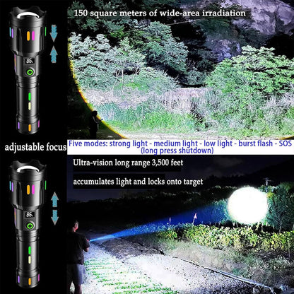 Lampe de poche LED super lumineuse 150 000 lumens rechargeable USB