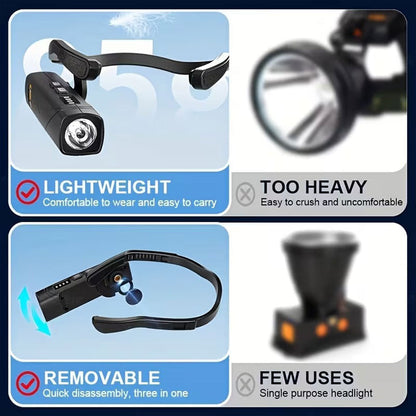 Lampe Frontale Rechargeable 1000 Lumen Avec Sensor de Mouvement et 5 Modes de Lumière