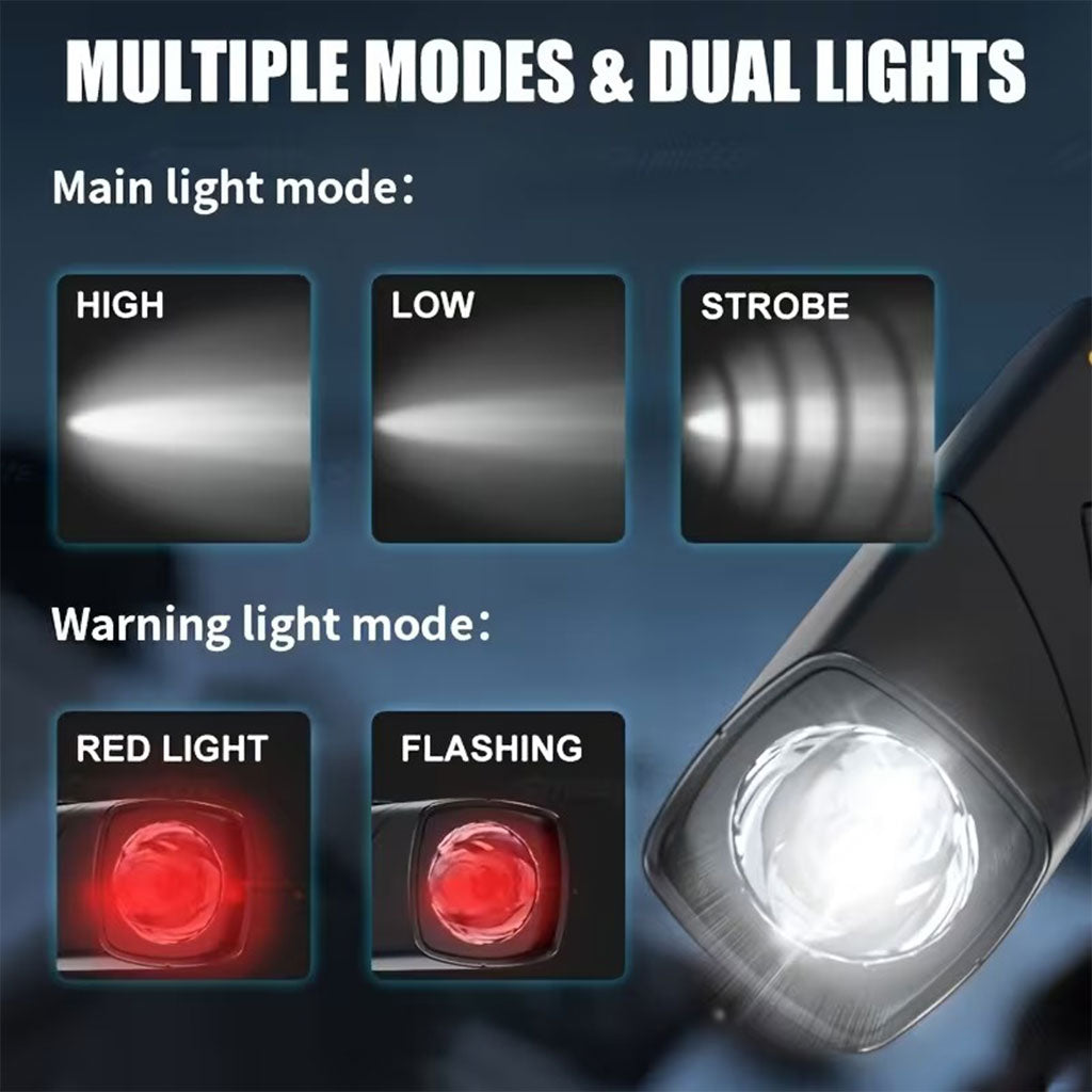 Lampe Frontale Rechargeable 1000 Lumen Avec Sensor de Mouvement et 5 Modes de Lumière