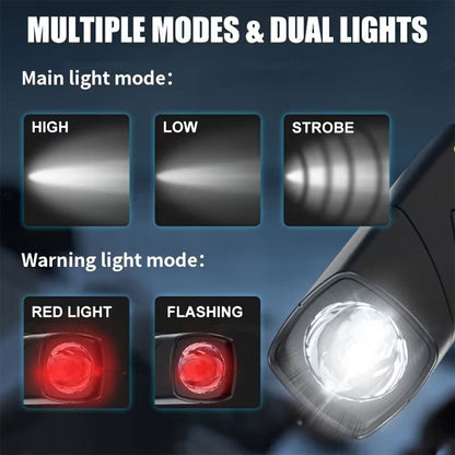 Lampe Frontale Rechargeable 1000 Lumen Avec Sensor de Mouvement et 5 Modes de Lumière