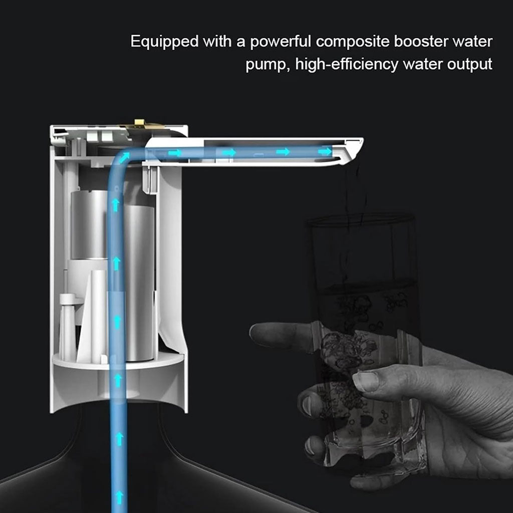 Pompe Distributeur d’eau Automatique V3 – موزع المياه الأوتوماتيكي