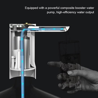Pompe Distributeur d’eau Automatique V3 – موزع المياه الأوتوماتيكي