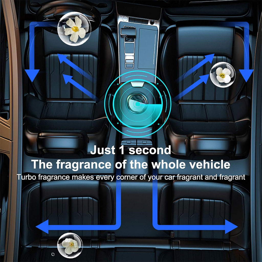 Diffuseur de parfum pour voiture aspect violon rotatif – موزع العطر في السيارة