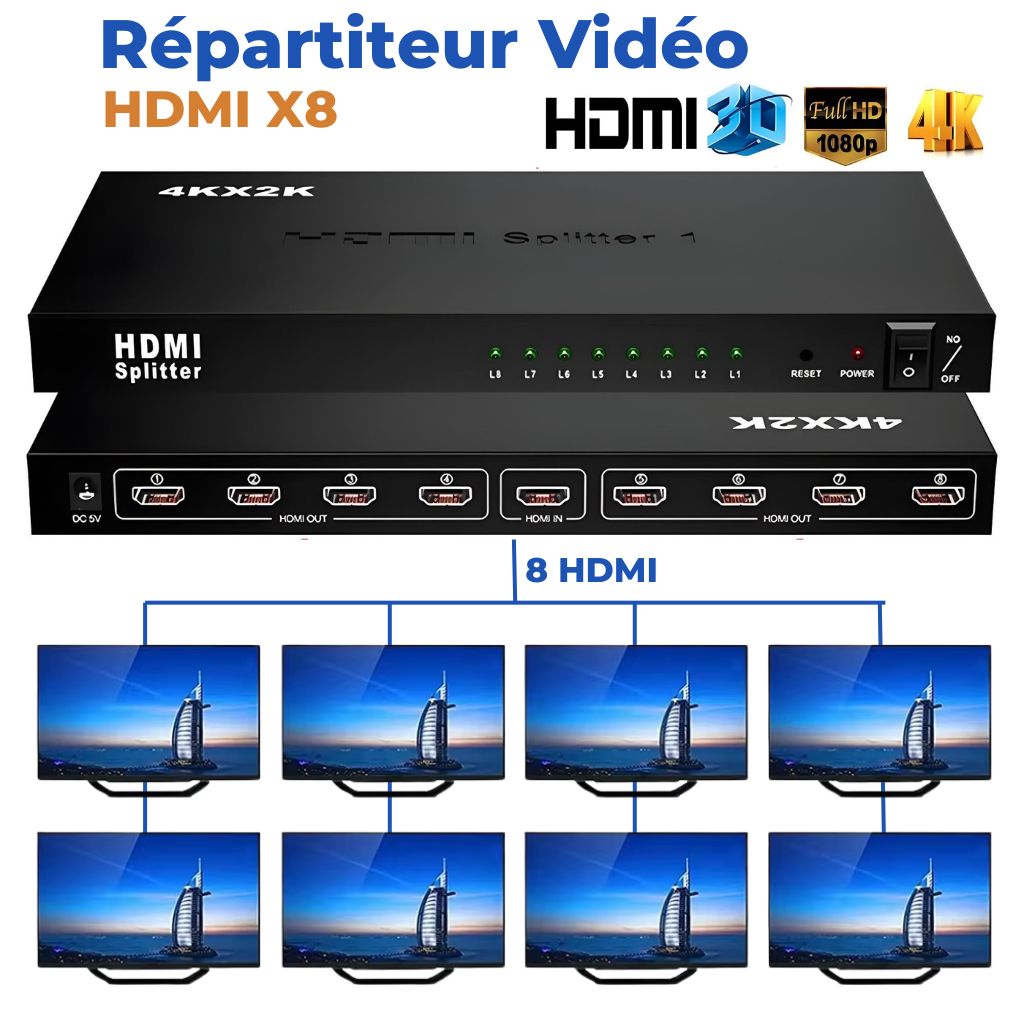 Répartiteur Vidéo HDMI 1x8 avec 8 Ports Compatible 4K – HDMI X8 موزع تنزوت