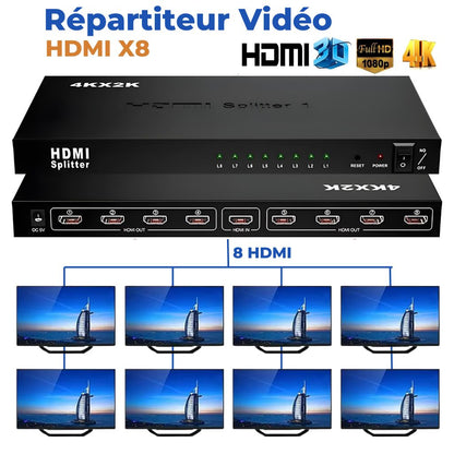 Répartiteur Vidéo HDMI 1x8 avec 8 Ports Compatible 4K – HDMI X8 موزع تنزوت