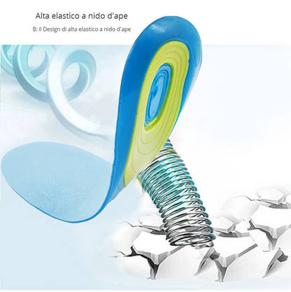 Sholl Semelles Active Gel Quotidien – فراش حذاء طبي مريح داخلي للاستخدام اليومي