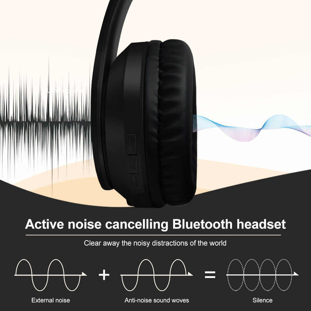 Casque bluetooth sans fil, microphone intégré stéréo DUNTH DU-B116