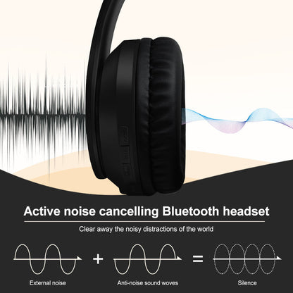 Casque bluetooth sans fil, microphone intégré stéréo DUNTH DU-B116
