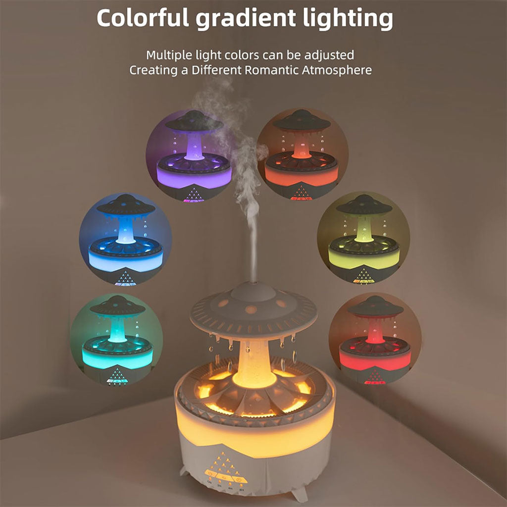 Lampe d’humidification par gouttelettes d’eau 350ML ultrasonique, avec télécommande