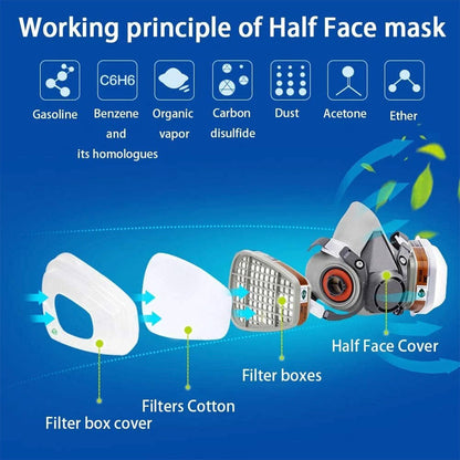 Masque respiratoire pour enlever la peinture au plomb – قناع تنفس للحرفيين
