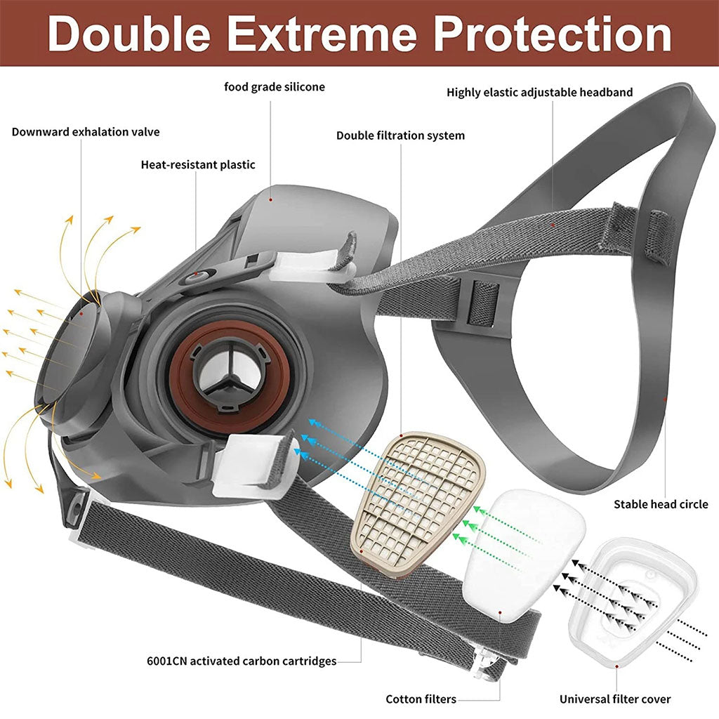 Masque respiratoire pour enlever la peinture au plomb – قناع تنفس للحرفيين