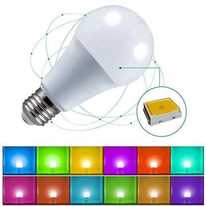 Ampoule LED RGBW E27 à intensité variable 16 couleurs – مصباح بأضواء ملونة
