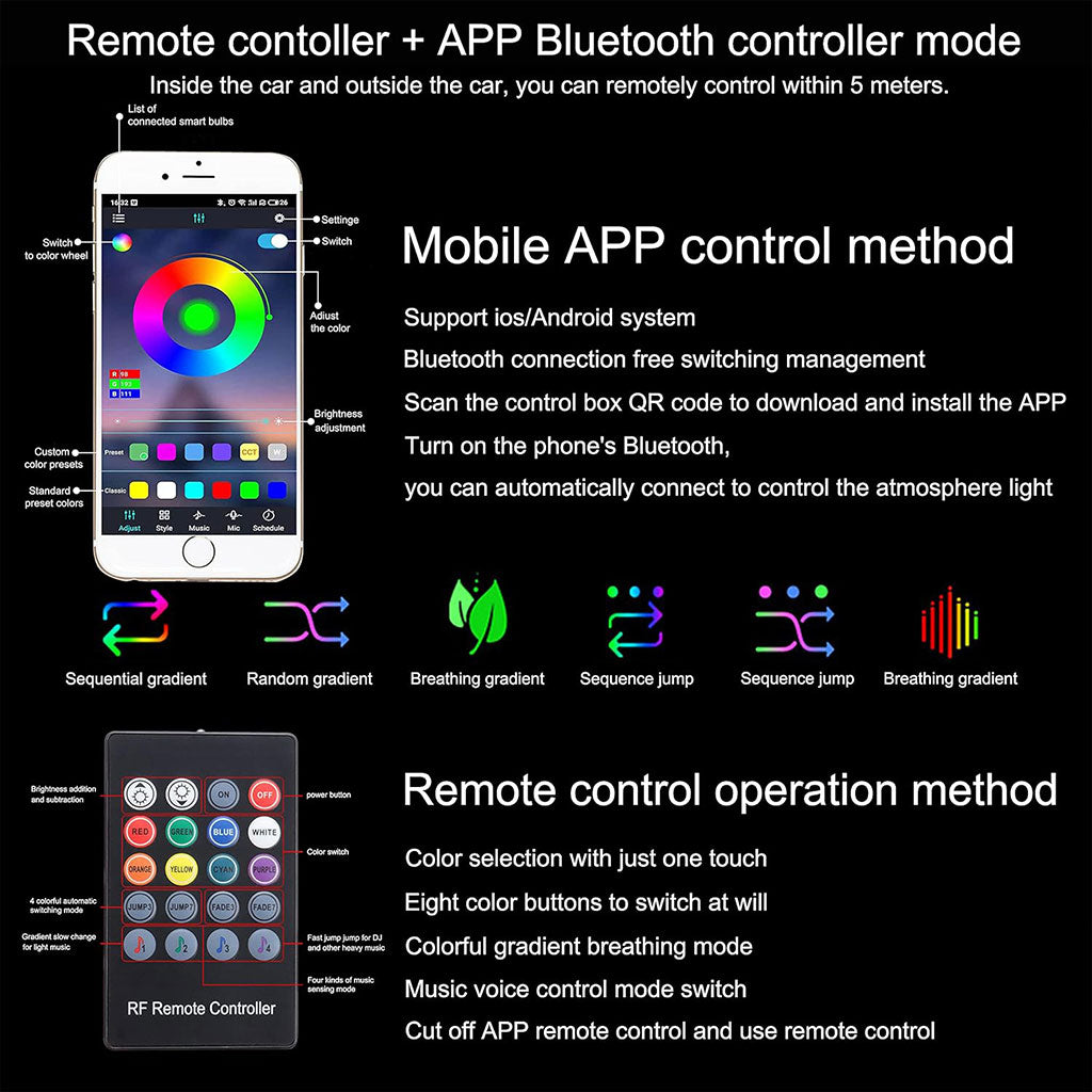 Lumière Ambiante RGB Pour l’Intérieur de Voiture avec Télécommande + APP Contrôle
